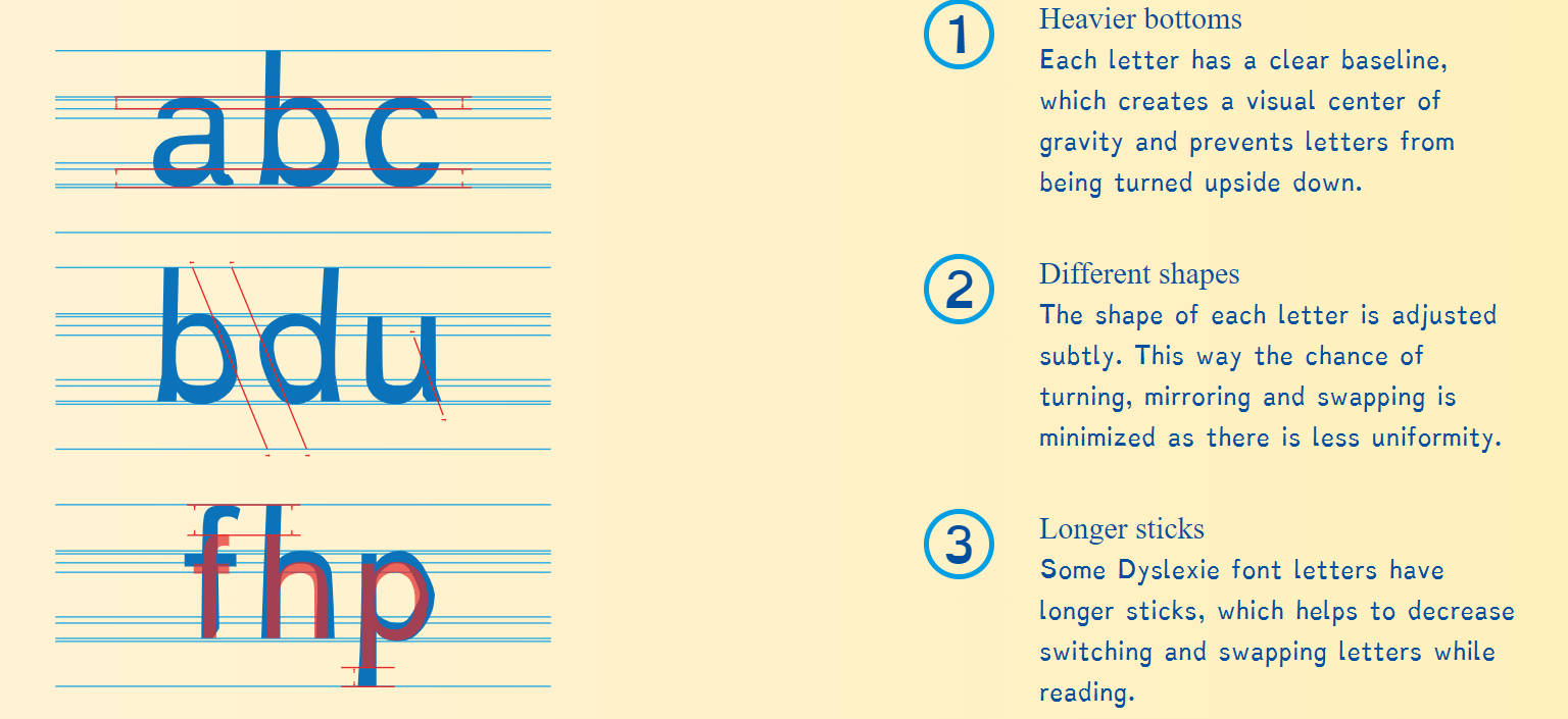 Making documents accessible for all learners including those with dyslexia and autism - Part 2